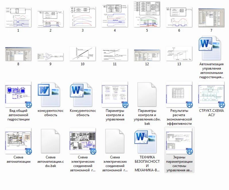 Дипломный проект. Автоматизация управления с чертежами