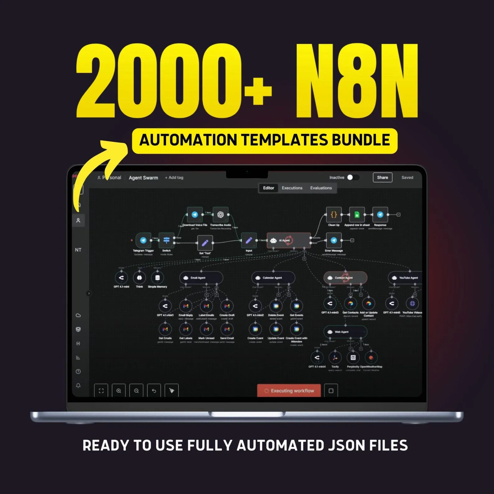 Шаблоны рабочих процессов n8n | 2000+ Json