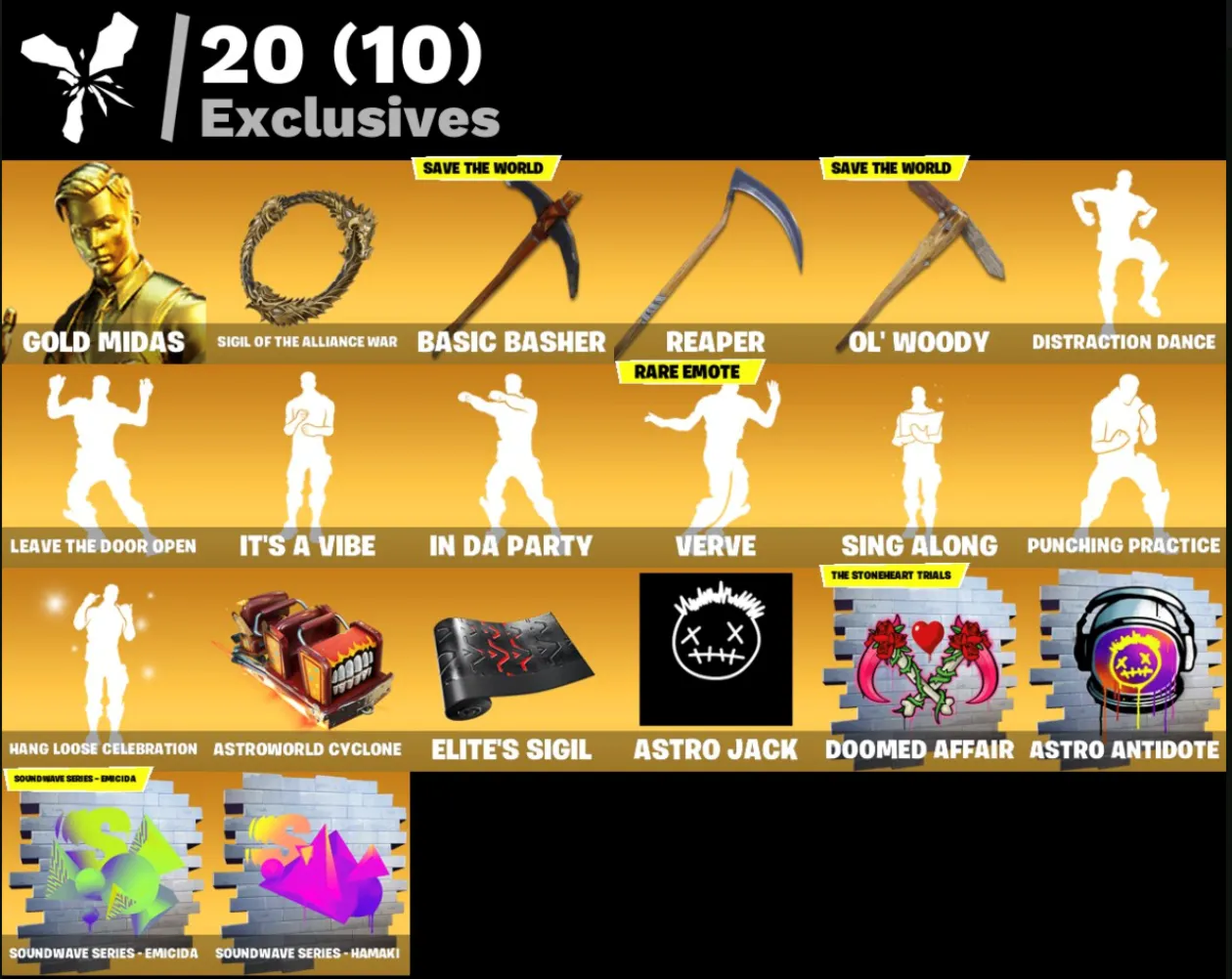 FN • СМЕНА ПОЧТЫ (ВСЕ ПЛАТФОРМЫ)224 скина (41 платный) | 450 VB | Полный доступ 