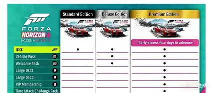 Официальный релиз Steam | ForzaHorizon 6 | Подарок | Китай
