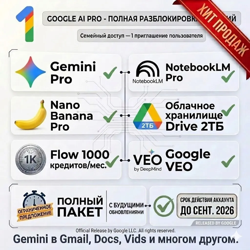 Google AI Pro, Gemini Pro, Veo3.1, Диск 2 ТБ (Полная гарантия на 6 месяцев)