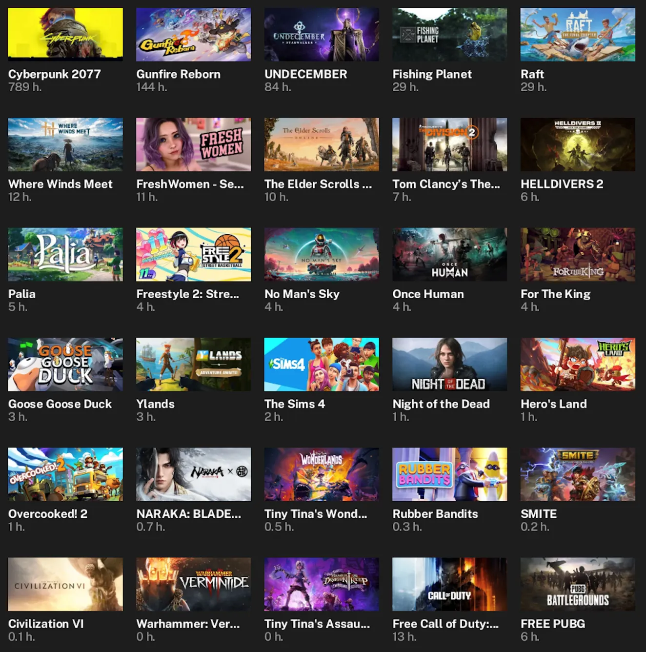 STEAM | Cyberpunk 2077 + 35 игр общая стоимость 460 $ | Полный доступ