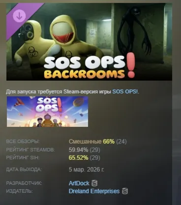 SOS OPS! - BACKROOMS DLC АВТОДОСТАВКА STEAM РОССИЯ