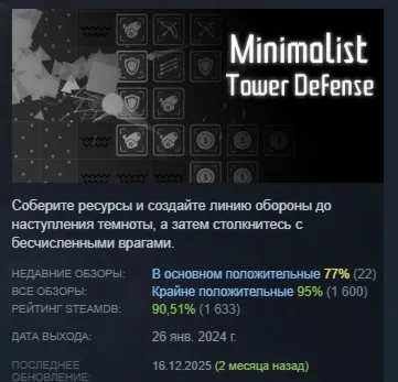 Minimalist Tower Defense АВТОДОСТАВКА STEAM РОССИЯ