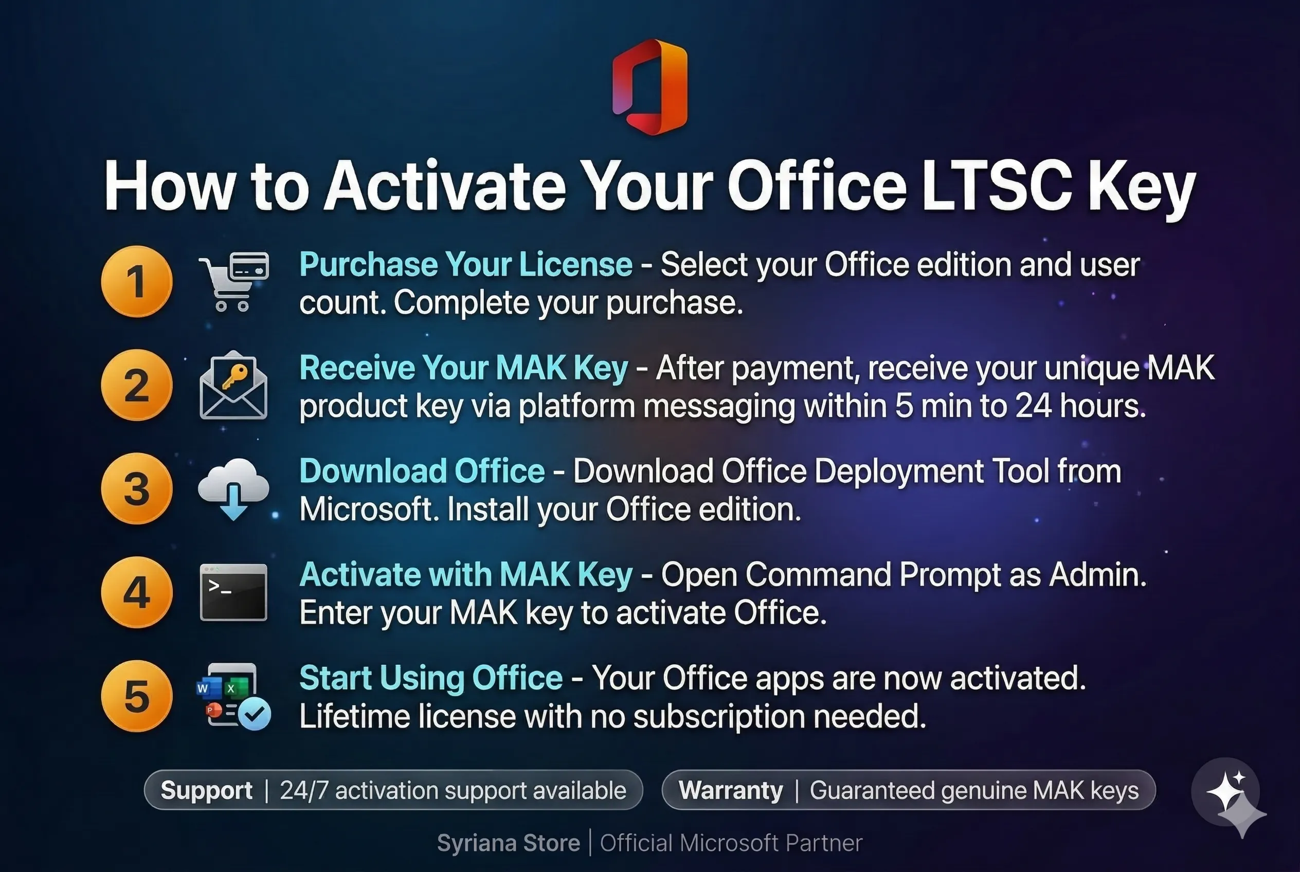 Ключ Office 2019 2021 2024 LTSC Std Pro Plus MAK лицензия