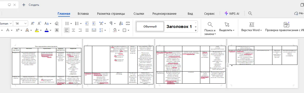 Таблица: Типы нарушений психического развития
