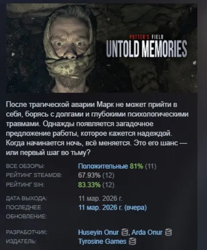 Untold Memories: Potter's Field АВТОДОСТАВКА STEAM РОССИЯ