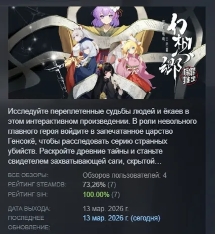Gensokyo Presumption of Guilt~Pansies Before Dawn АВТОДОСТАВКА STEAM РОССИЯ