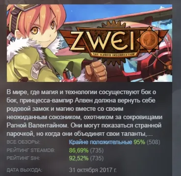 Zwei: The Ilvard Insurrection STEAM KEY REGION FREE GLOBAL+РОССИЯ