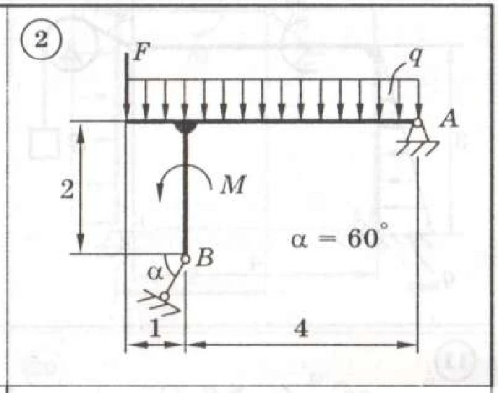 Solution of the C2 Option 02 Dievskaya VA Malyshev IA