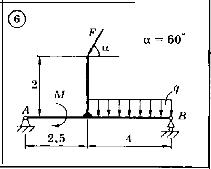 Solution of the C2 Option 06 Dievskaya VA Malyshev IA