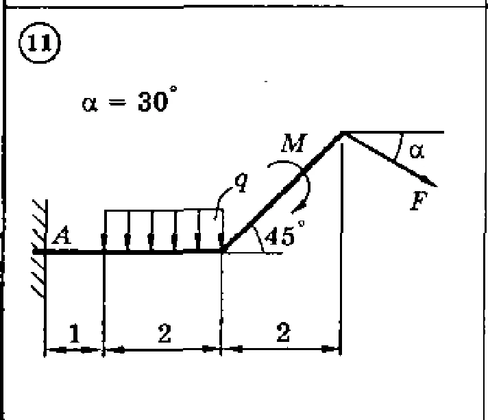 Solution of the C2 Option 11 Dievskaya VA Malyshev IA