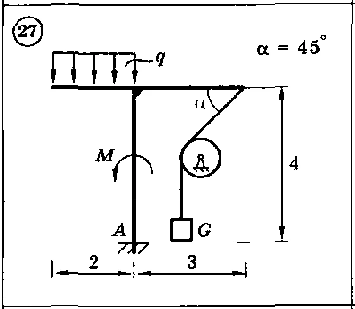 Solution of the C2 Option 27 Dievskaya VA Malyshev IA