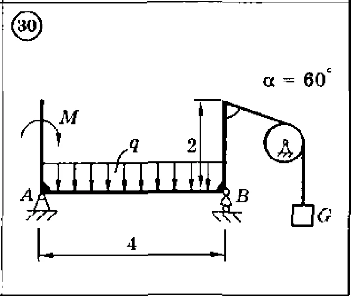 Solution of the C2 Option 30 Dievskaya VA Malyshev IA
