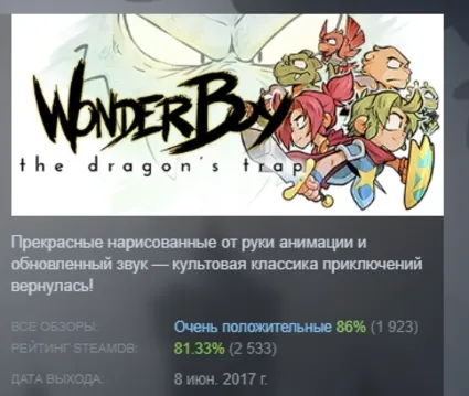 Wonder Boy: The Dragon's Trap АВТОДОСТАВКА STEAM РОССИЯ