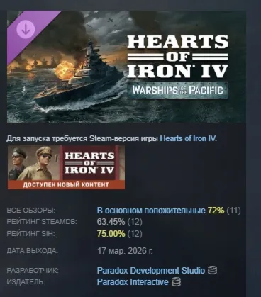 Cosmetic Pack - Hearts of Iron IV: Warships of the Pacific DLC STEAM АВТО РОССИЯ