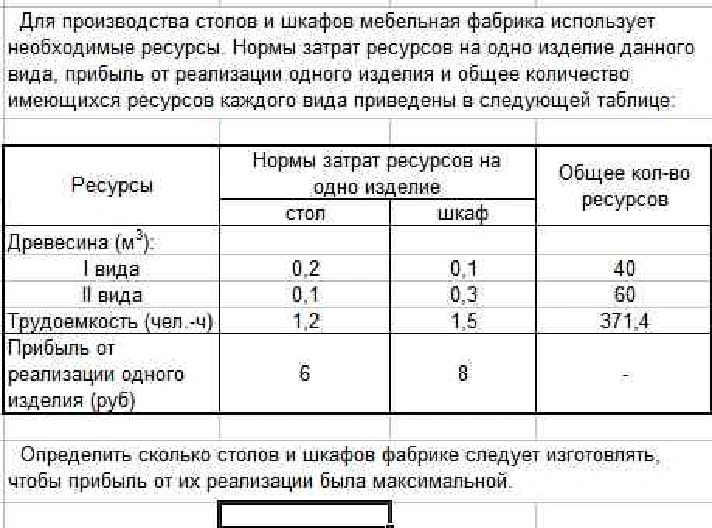 Simplex method. Pascal. Excel.