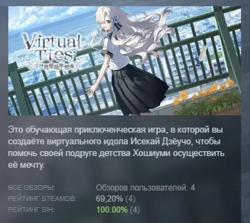 Virtual Ties 〜ヰ世界情緒夢想曲〜 АВТОДОСТАВКА STEAM РОССИЯ
