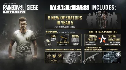 Tom Clancy's Rainbow Six Siege - Year 5 Season Pass DLC XBOX One КЛЮЧ