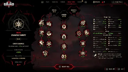 Grind Survivors - STEAM GIFT РОССИЯ