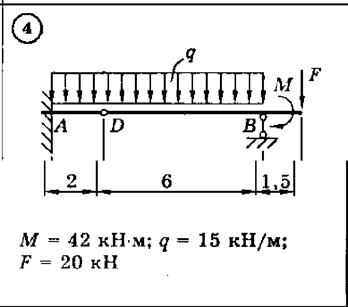 Solution of the C3 Option 04 Dievskaya VA Malyshev IA
