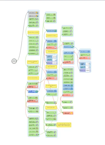 Шаблон ZennoPoster для проверки ссылочного ранжирование