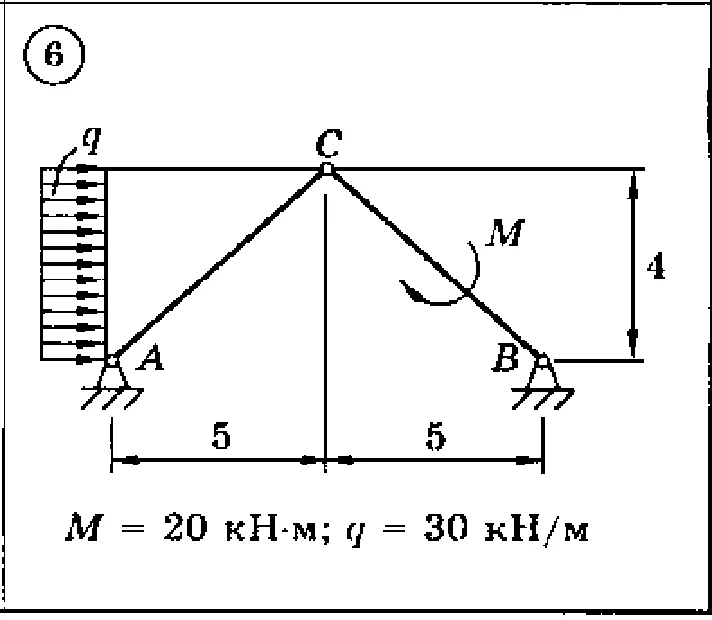 Solution of the C3 Option 06 Dievskaya VA Malyshev IA