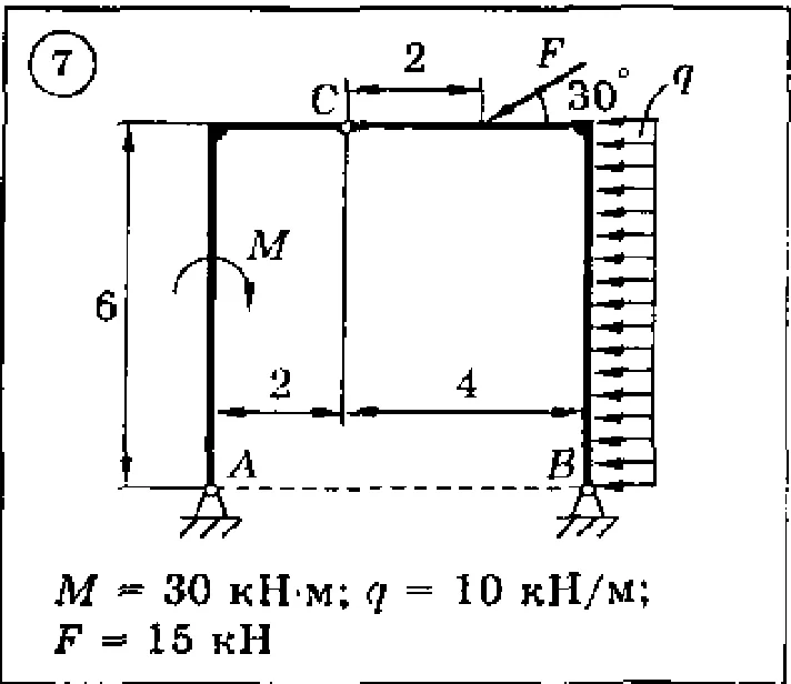 Solution of the C3 Option 07 Dievskaya VA Malyshev IA