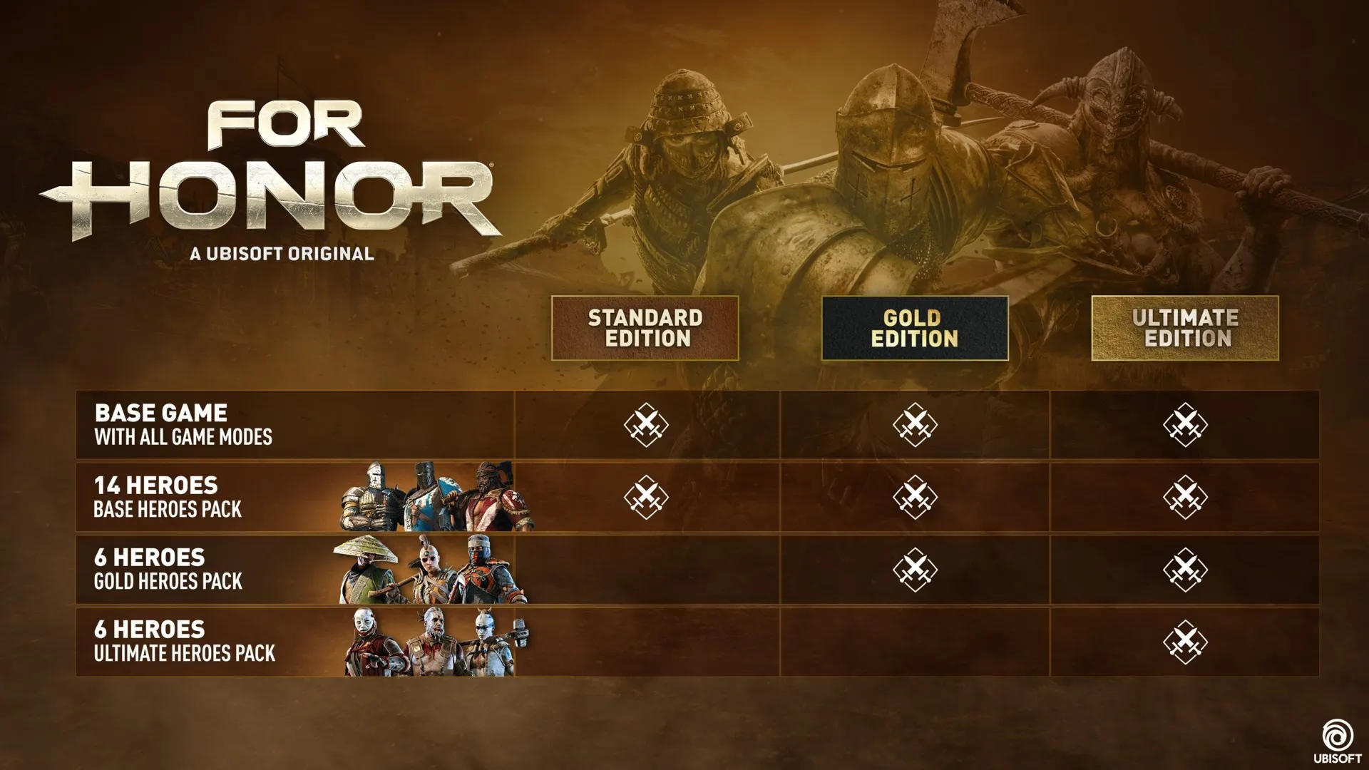 ✅❤️FOR HONOR – ULTIMATE EDITION❤️XBOX ONE|XS🔑КЛЮЧ✅