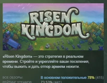 Risen Kingdom АВТОДОСТАВКА STEAM GIFT РОССИЯ