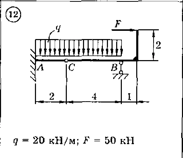 Solution of the C3 Option 12 Dievskaya VA Malyshev IA