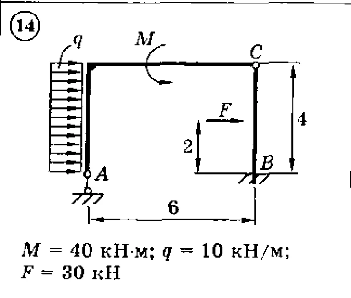 Solution of the C3 Option 14 Dievskaya VA Malyshev IA