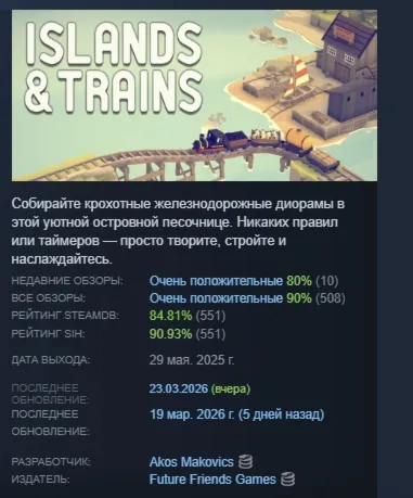 Islands & Trains АВТОДОСТАВКА STEAM РОССИЯ