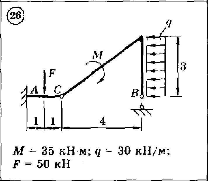 Solution of the C3 Option 26 Dievskaya VA Malyshev IA