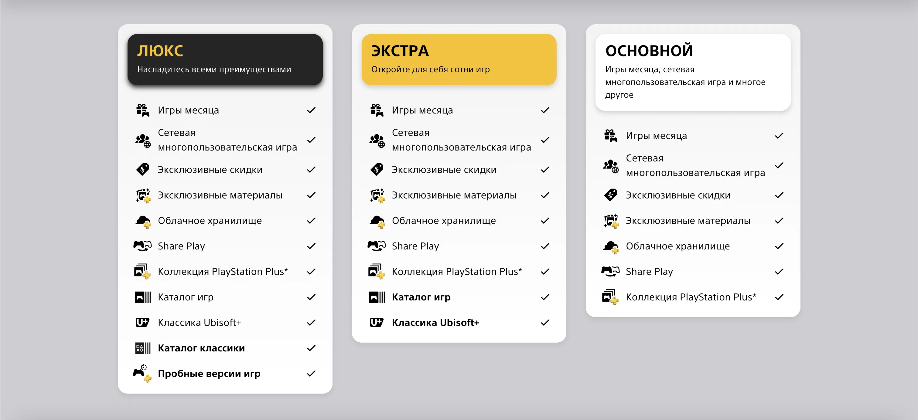 ДЁШЕВО PS PLUS ЛЮКС ЭКСТРА ОСНОВНАЯ EA PLAY УКРАИНА