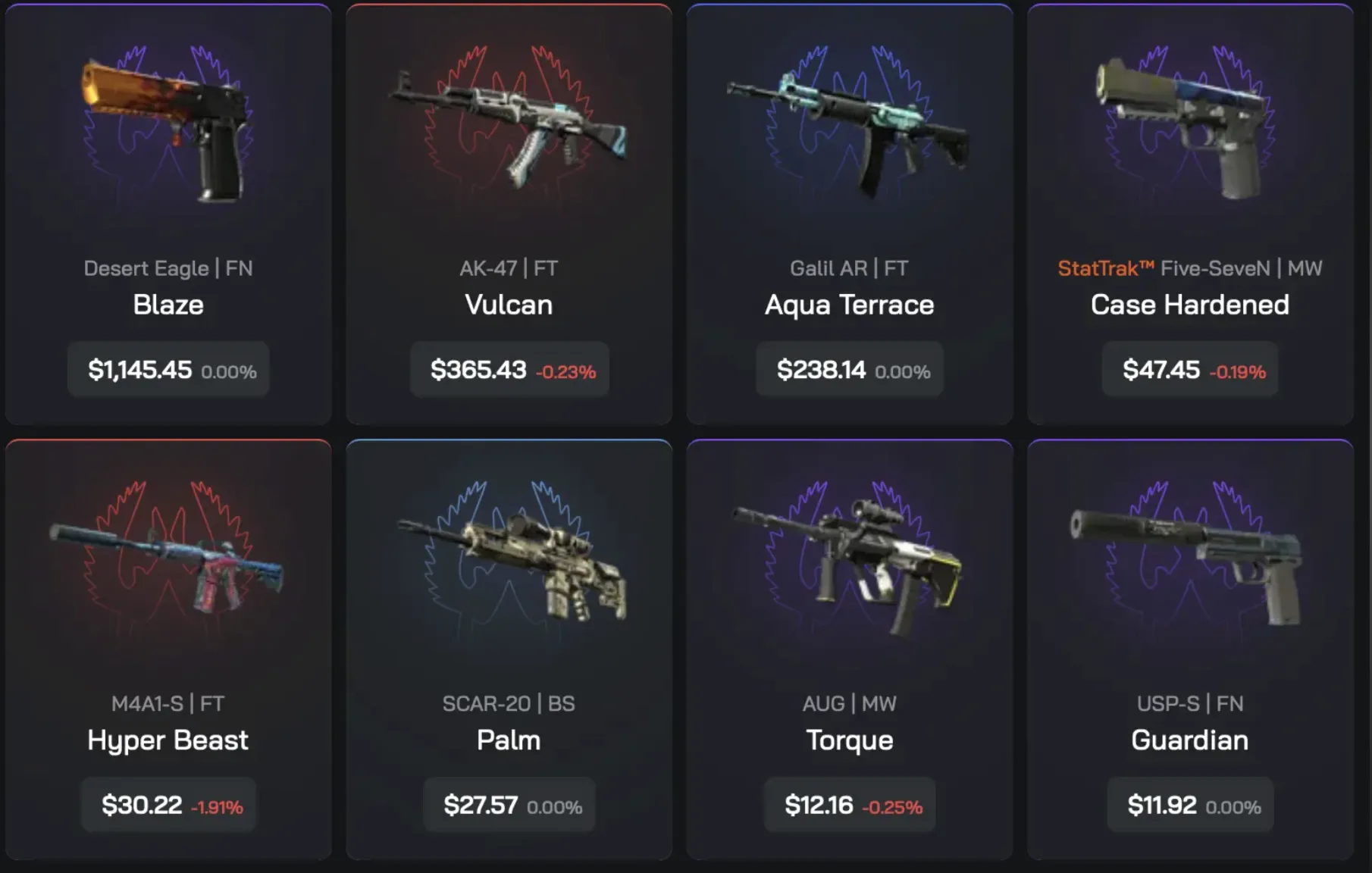 CS 2 | Инвентарь 1800 USD | Steam 10 уровень с 42 играми | VAC-бан CS2