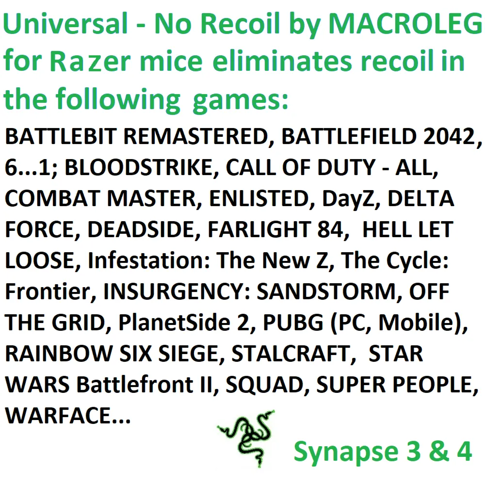 Universal - No recoil. Пак макросов для Synapse 3 и 4