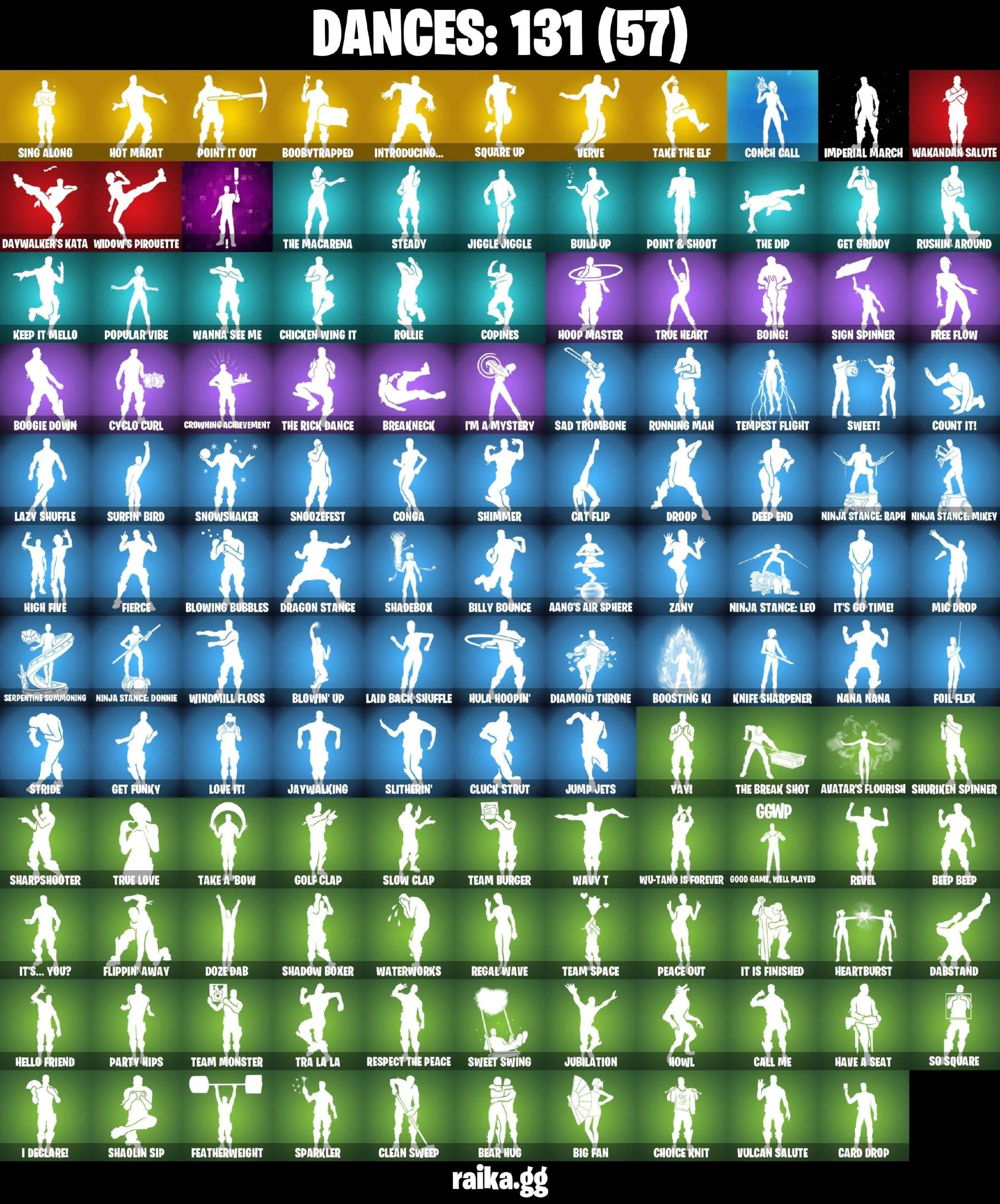 [PC/PSN/XBOX] 107 skins | Naruto Uzumaki | Trilogy | Prodigy | Carbon Commando | Clou