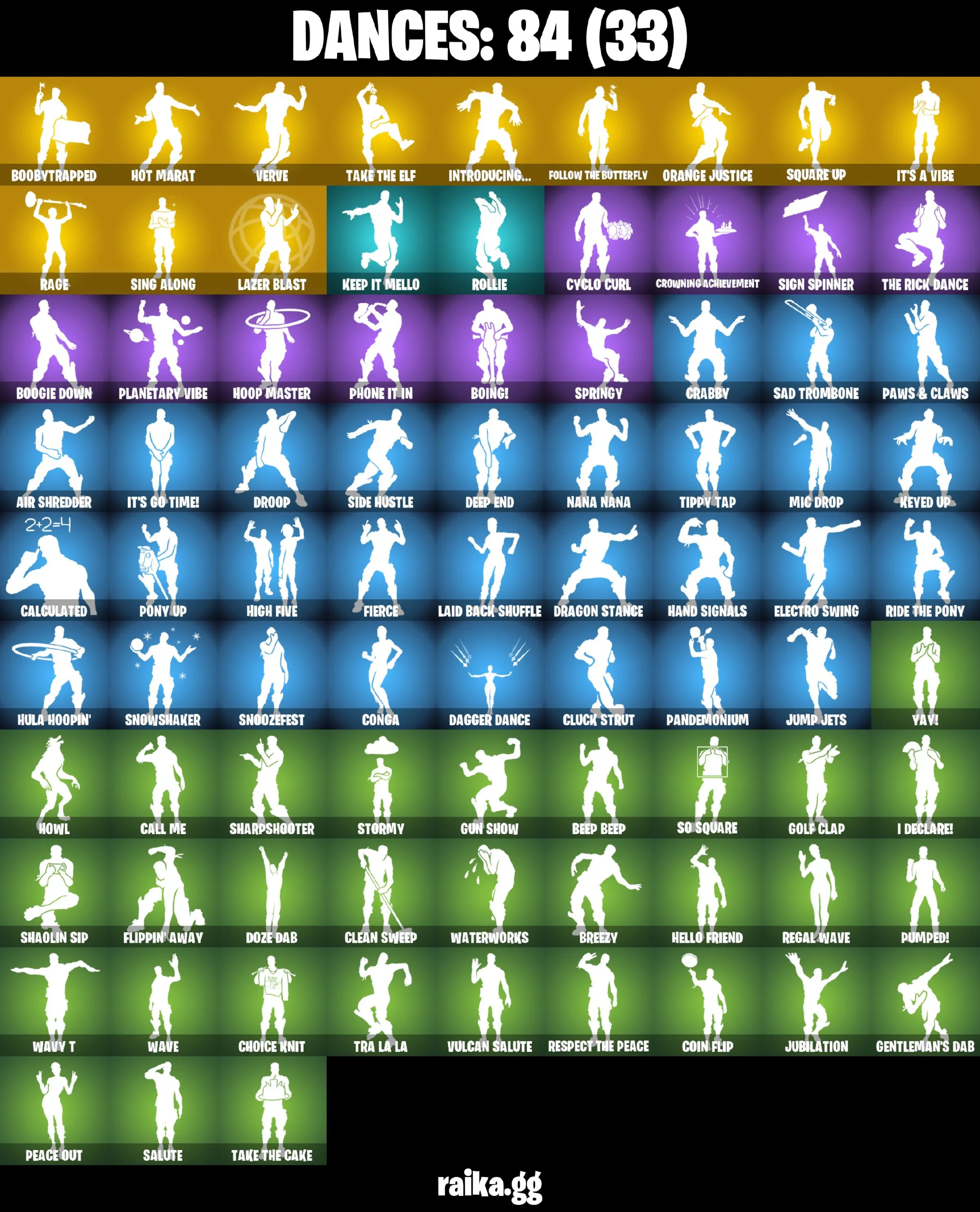 [PC/PSN/XBOX] 56 skins | Cloud Striker | Fixer | Sultura | Subzero Cryptic | STAGE 5