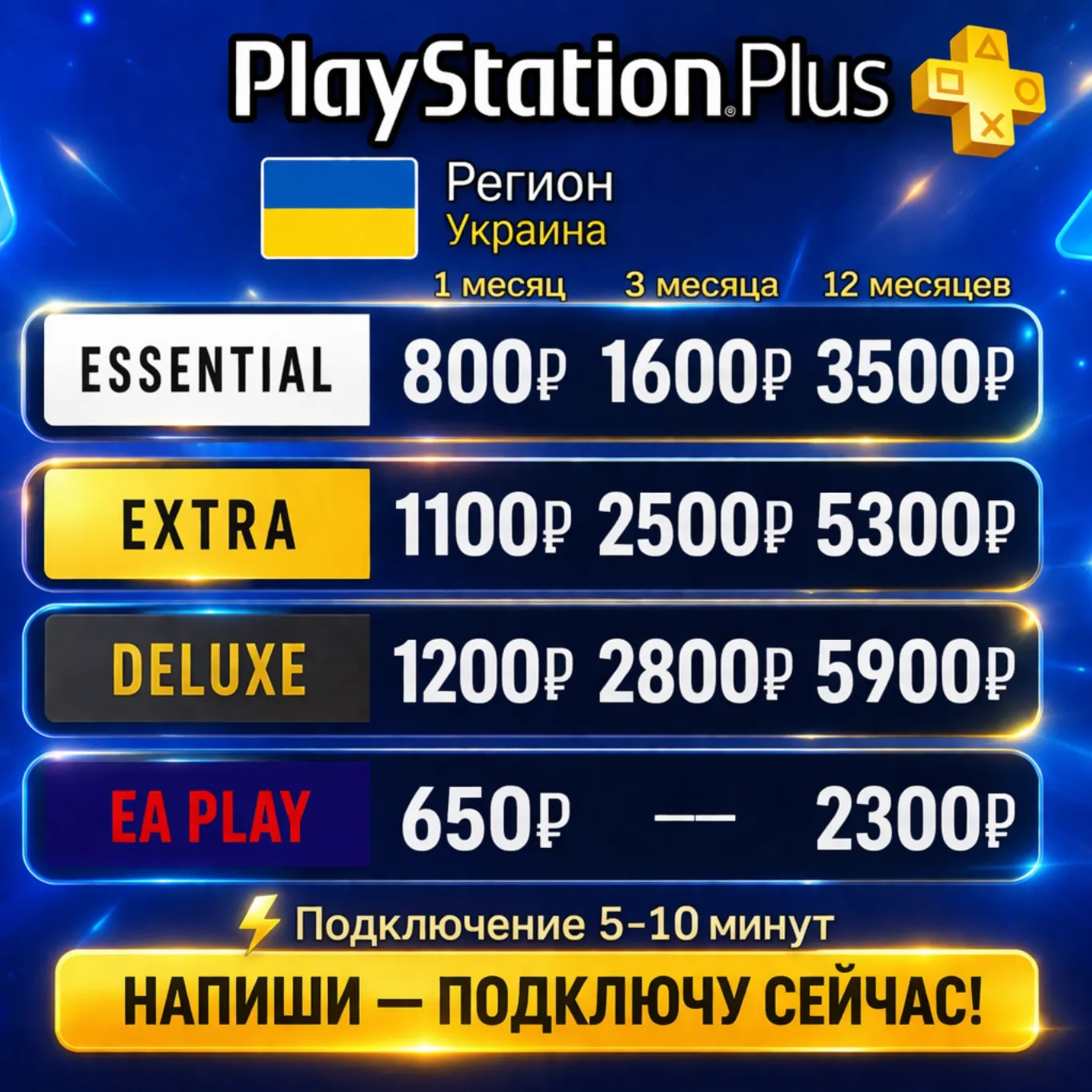 PS Plus Украина Essential | Extra | Deluxe | Быстро