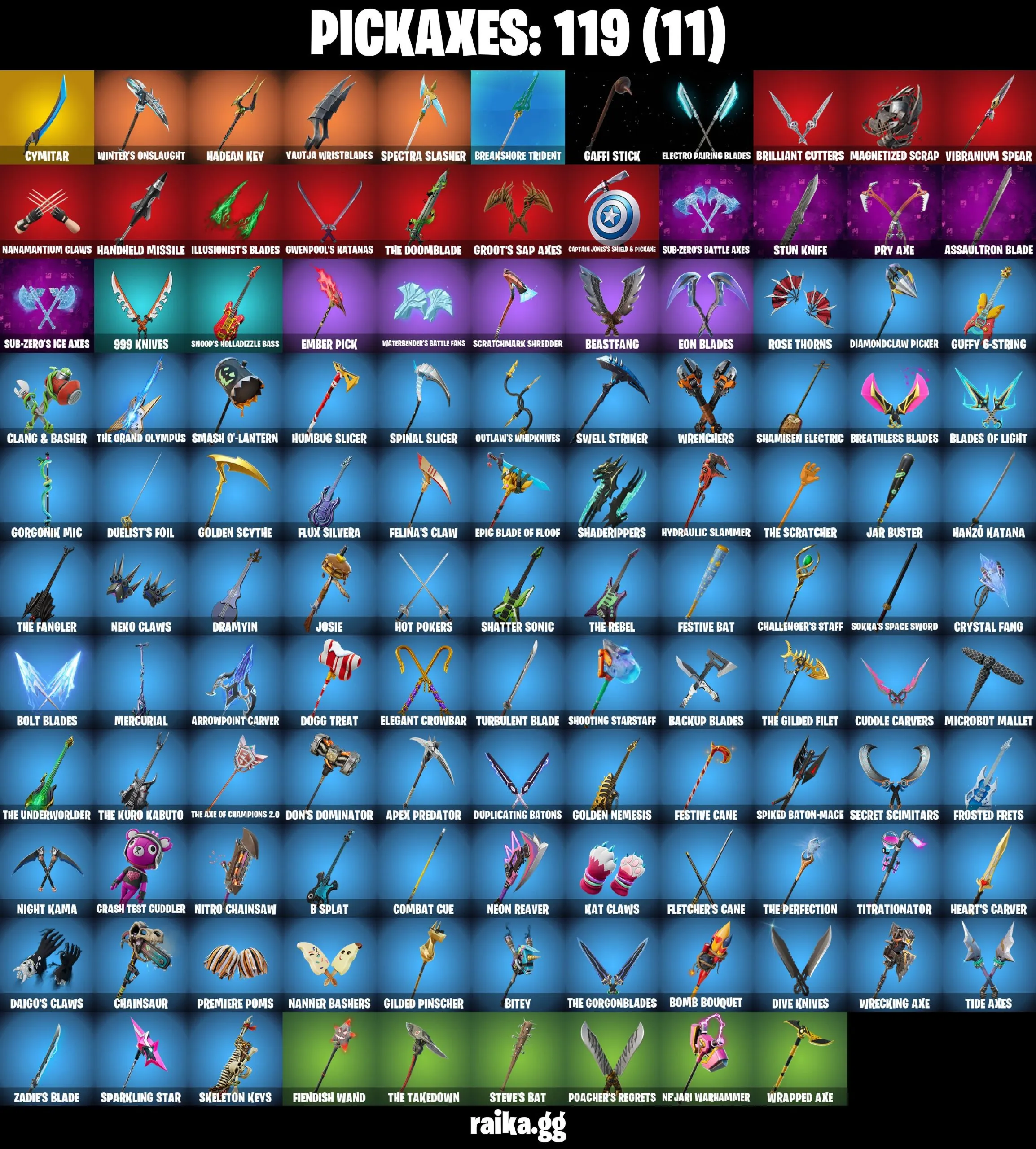 [PC/PSN/XBOX] 90 skins | Renegade Raider | Fixer | Sultura | Fancy Peter Griffin (No