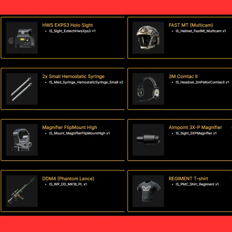 Gray Zone Warfare: 10 предметов, футболка DDM4, Этап 1 – Полк PB, все дропы Twitch