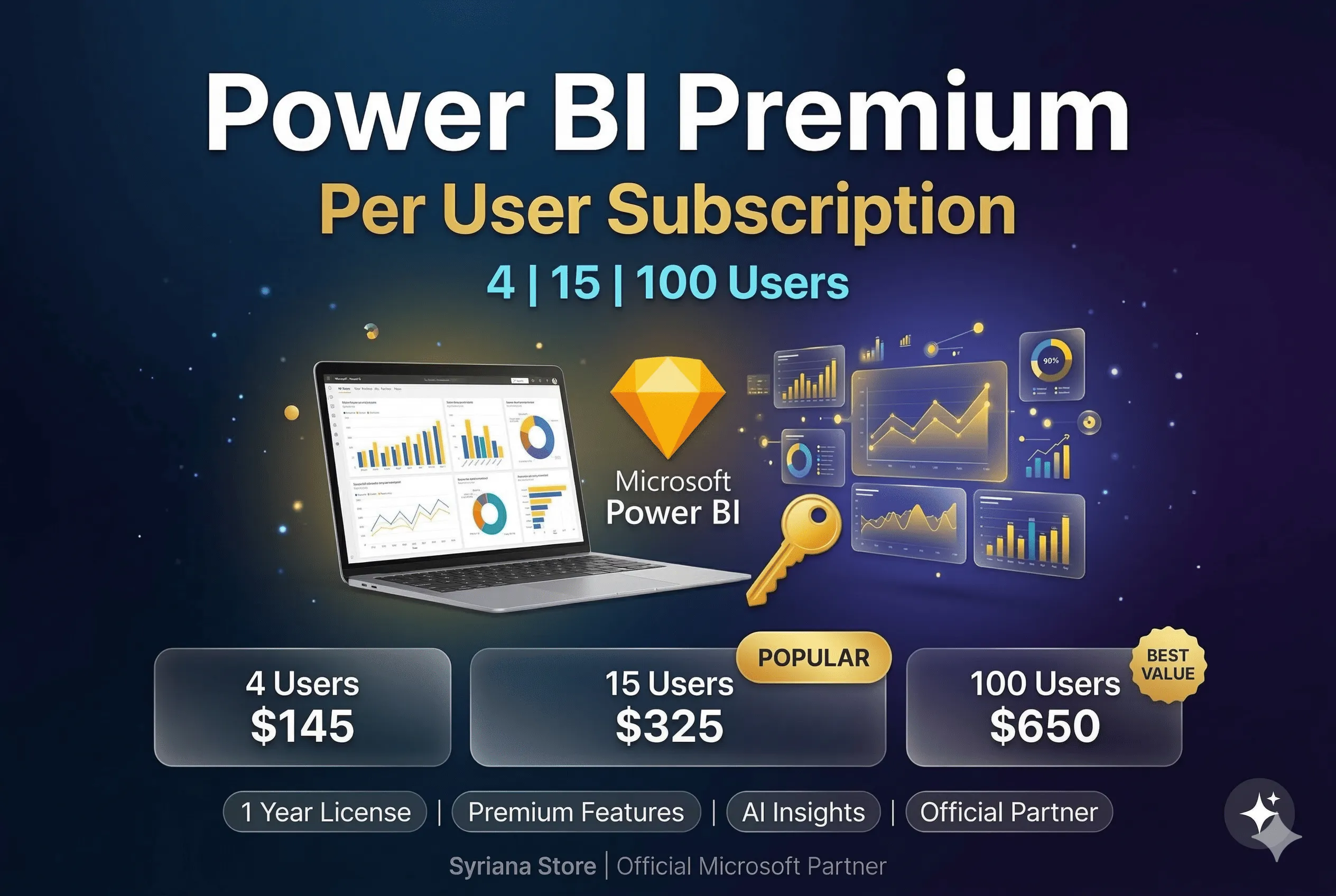 Power BI Premium Per User – 1 год (аккаунт или ключ подписки)