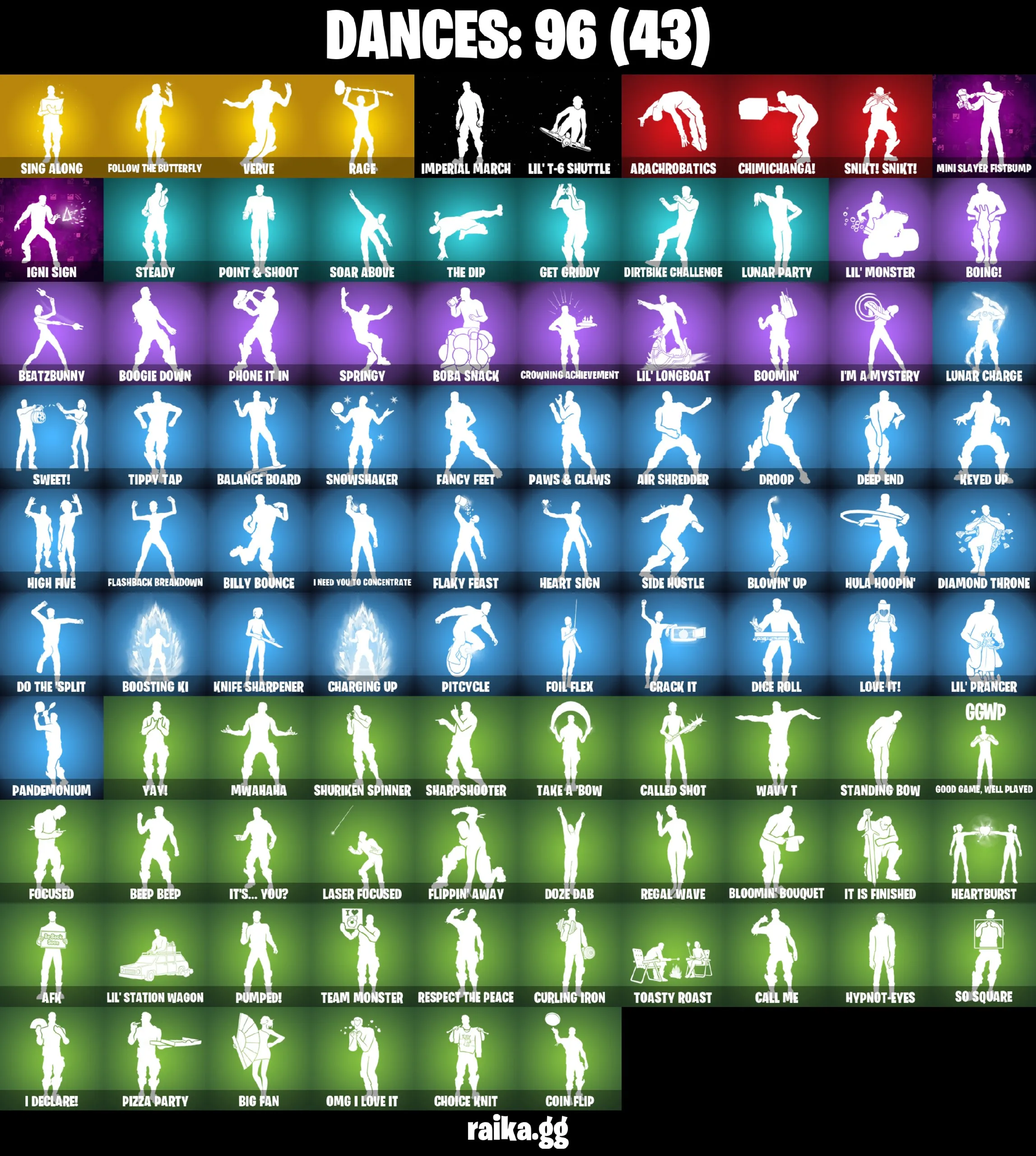 [PC/NIN/XBOX] 116 skins | Neo Versa | Gold Midas | Trilogy | Cloud Striker | Point Pa