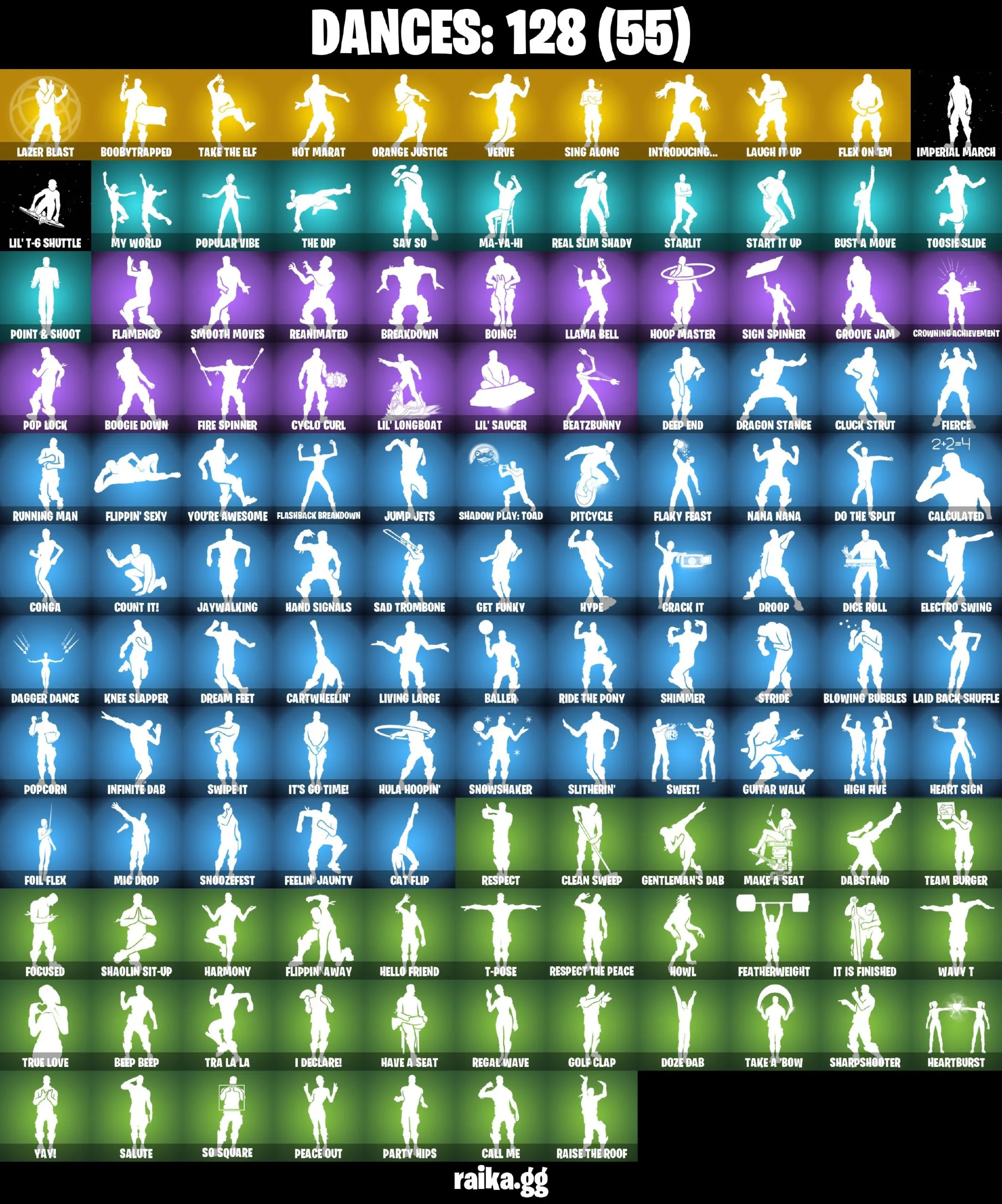 [PC/NIN] 103 skins | OG STW | Neo Versa | Blue Team Leader | Carbon Commando | Blue S