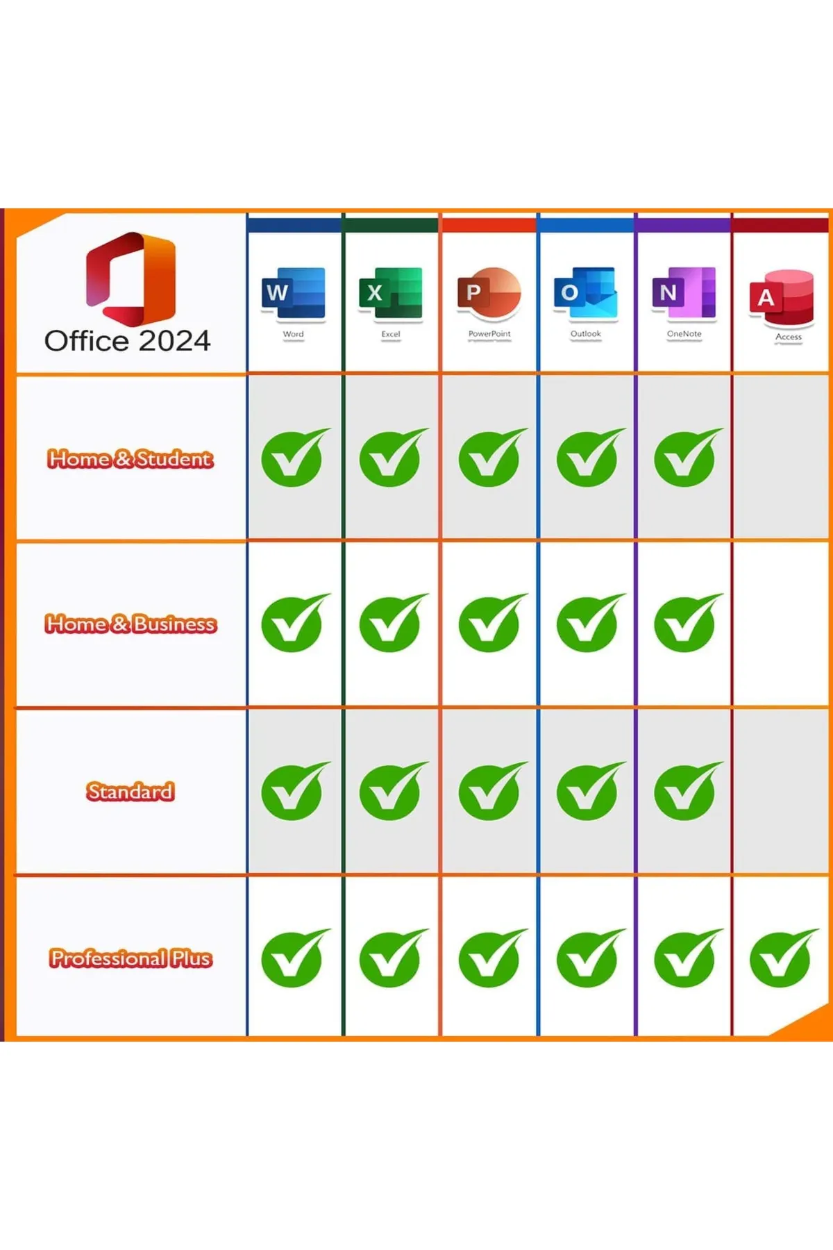 Microsoft Office 2024 Pro Plus LTSC | Пожизненный ключ | Мгновенная доставка