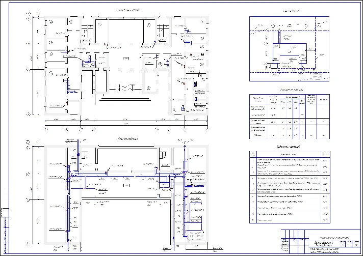 Thesis project on water supply and sanitation