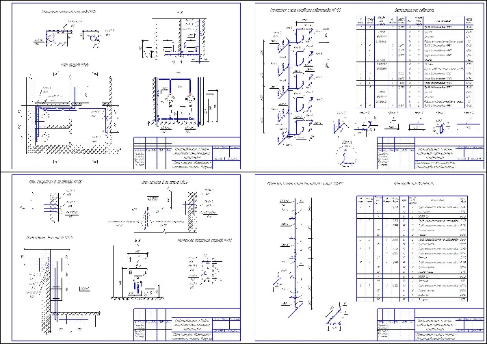 Thesis project on water supply and sanitation