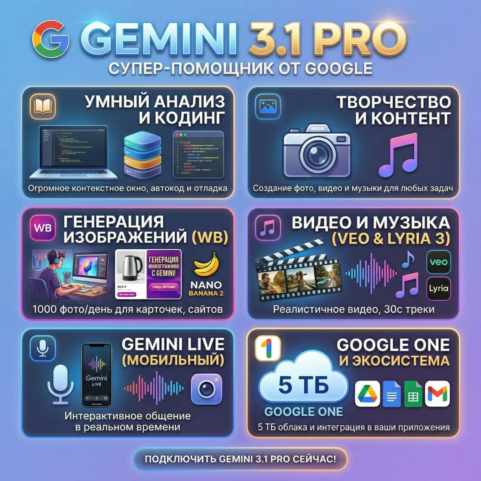 Gemini 3.5 Flash | Хранлище 5 ТБ | Nano Banana | 6 месяцев | ВАША учетная | БЕЗ ВХОДА