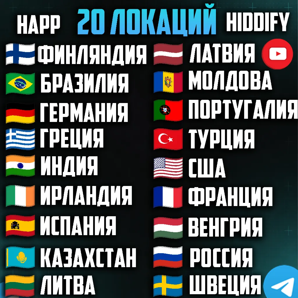 20 локаций VLESS [Happ, Hiddify, v2rayTUN] Безлимит